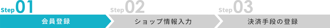 Step01 会員登録
